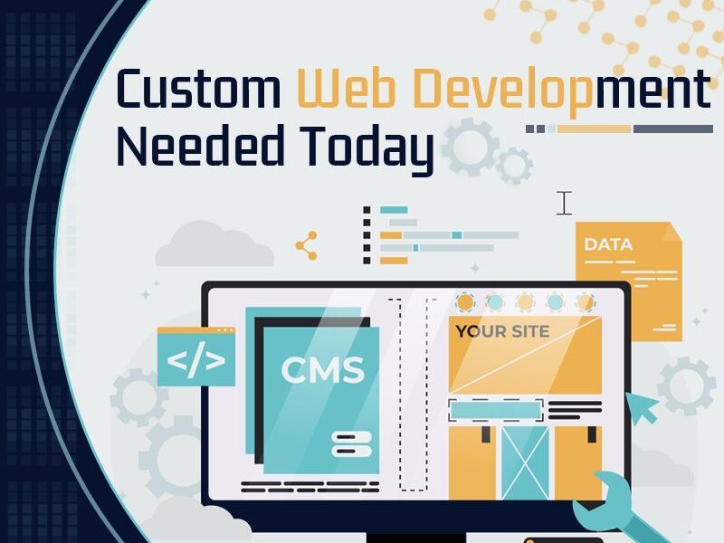How Much Does Web Design Cost in Dubai?